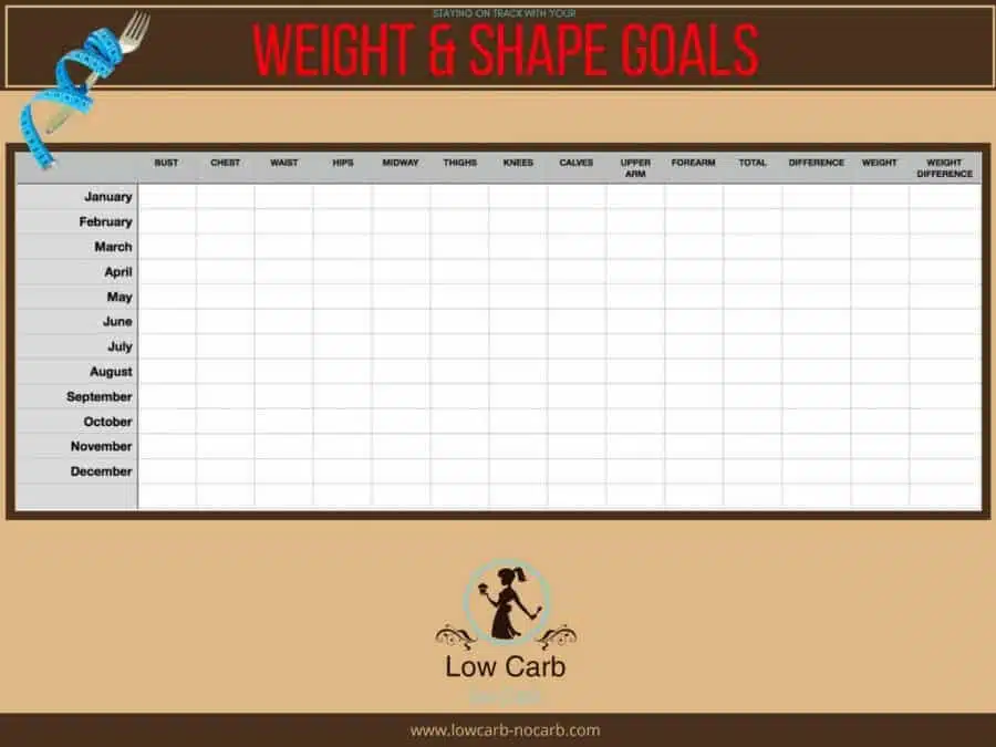 Weight & Shape Goals