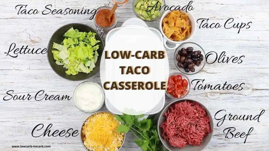 Keto Taco Casserole Ingredients needed.