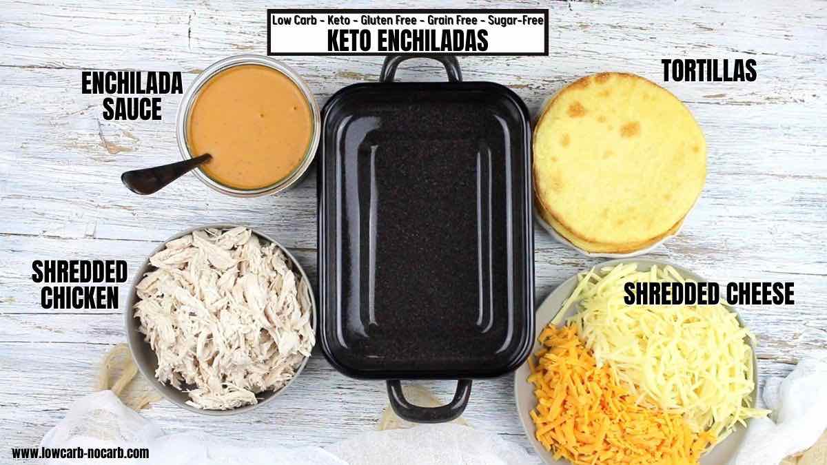Keto Enchiladas Ingredients needed.