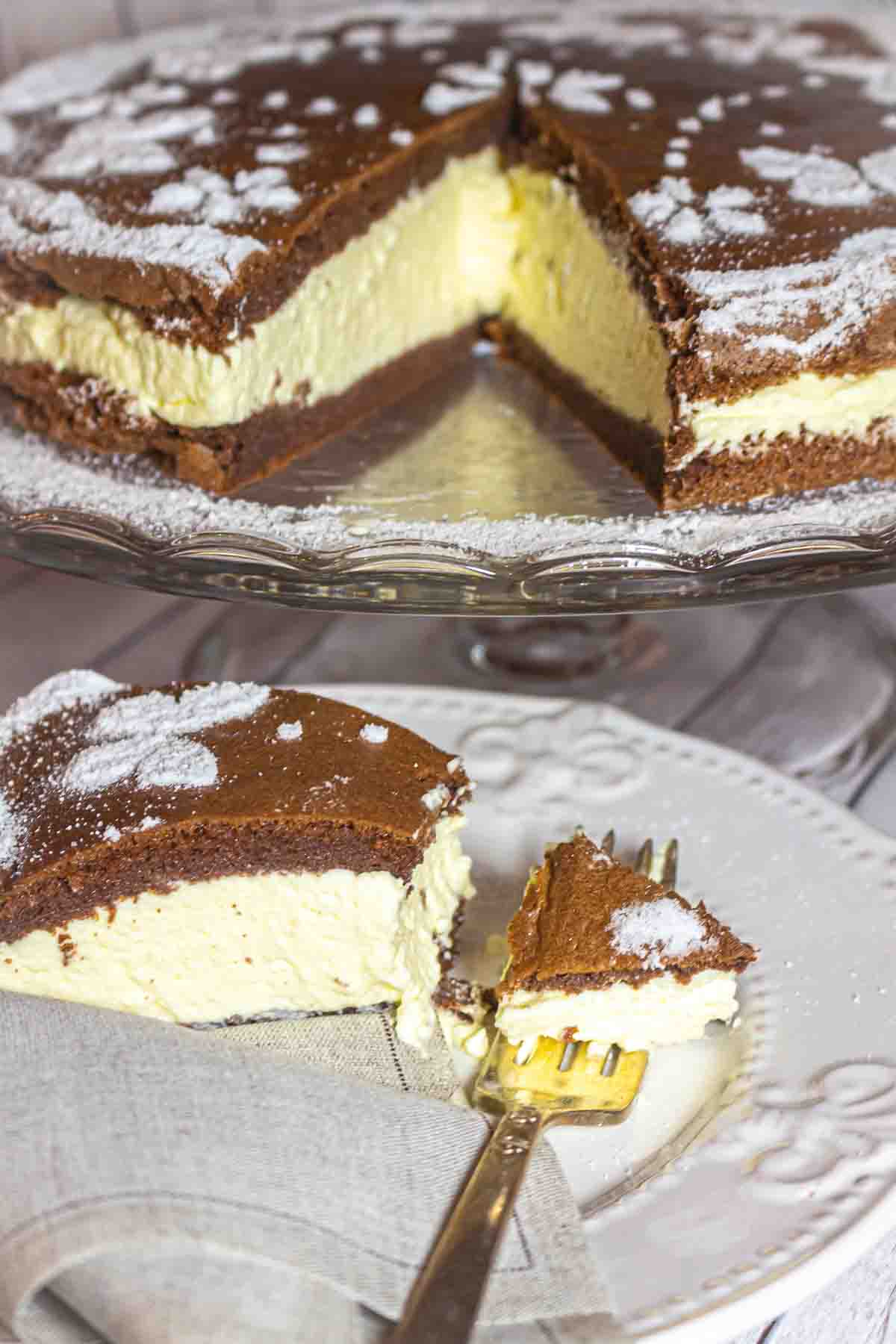 A slice of chocolate cake on a plate with a fork.