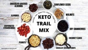 Keto Trail Mix Recipe - Low Carb No Carb