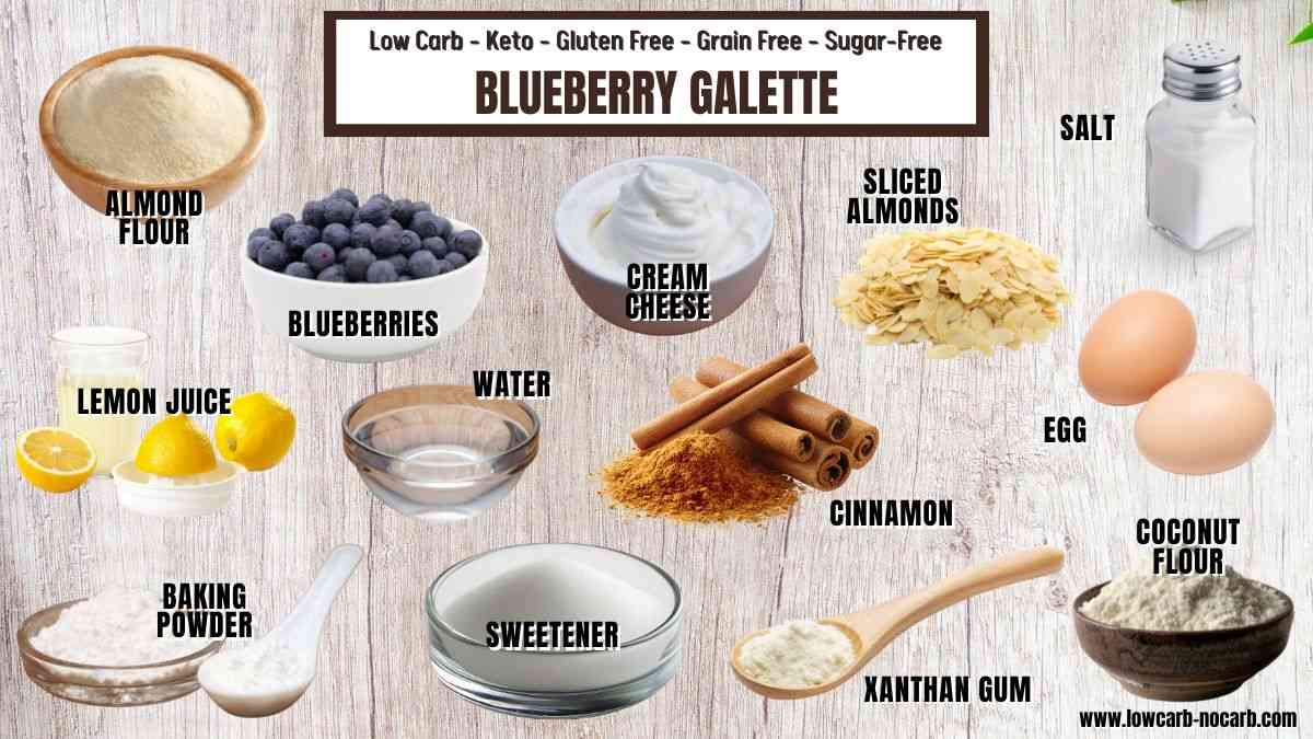 Ingredients for a blueberry galette are arranged and labeled, including almond flour, blueberries, cream cheese, sliced almonds, salt, eggs, coconut flour, lemon juice, water, cinnamon, baking powder, sweetener, and xanthan gum.