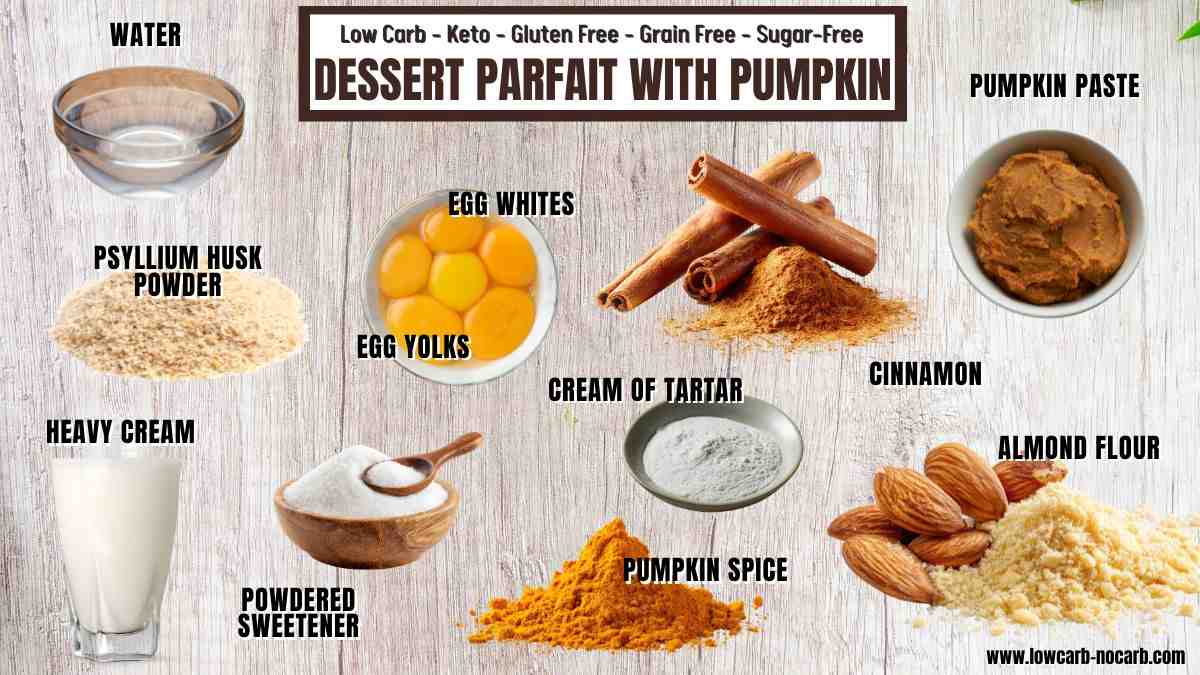 Ingredients for a low carb, keto, gluten-free, grain-free, and sugar-free pumpkin dessert parfait, including pumpkin paste, eggs, heavy cream, psyllium husk, sweeteners, cinnamon, and almond flour.